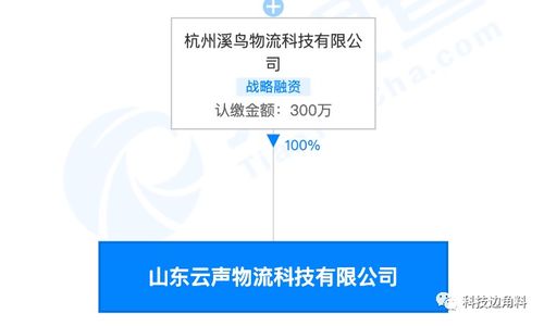 菜鳥網(wǎng)絡(luò)布局山東 新設(shè)云聲物流公司，深化物聯(lián)網(wǎng)技術(shù)研發(fā)與應(yīng)用