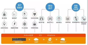 雙翼齊飛 銀江攜手華為、阿里，共筑物聯(lián)網(wǎng)產(chǎn)業(yè)生態(tài)新藍圖